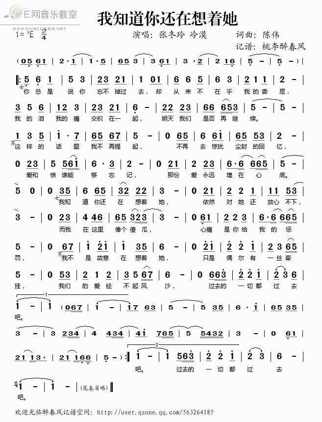 《我知道你还在想着她——张冬玲 冷漠（简谱）》吉他谱-C大调音乐网
