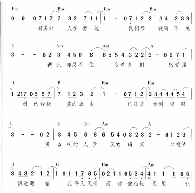 《明明很爱你－梁静茹 品冠（简谱）》吉他谱-C大调音乐网