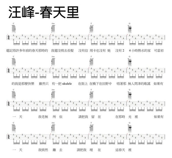 《春天里-汪峰- 春天里ukulele谱》吉他谱-C大调音乐网