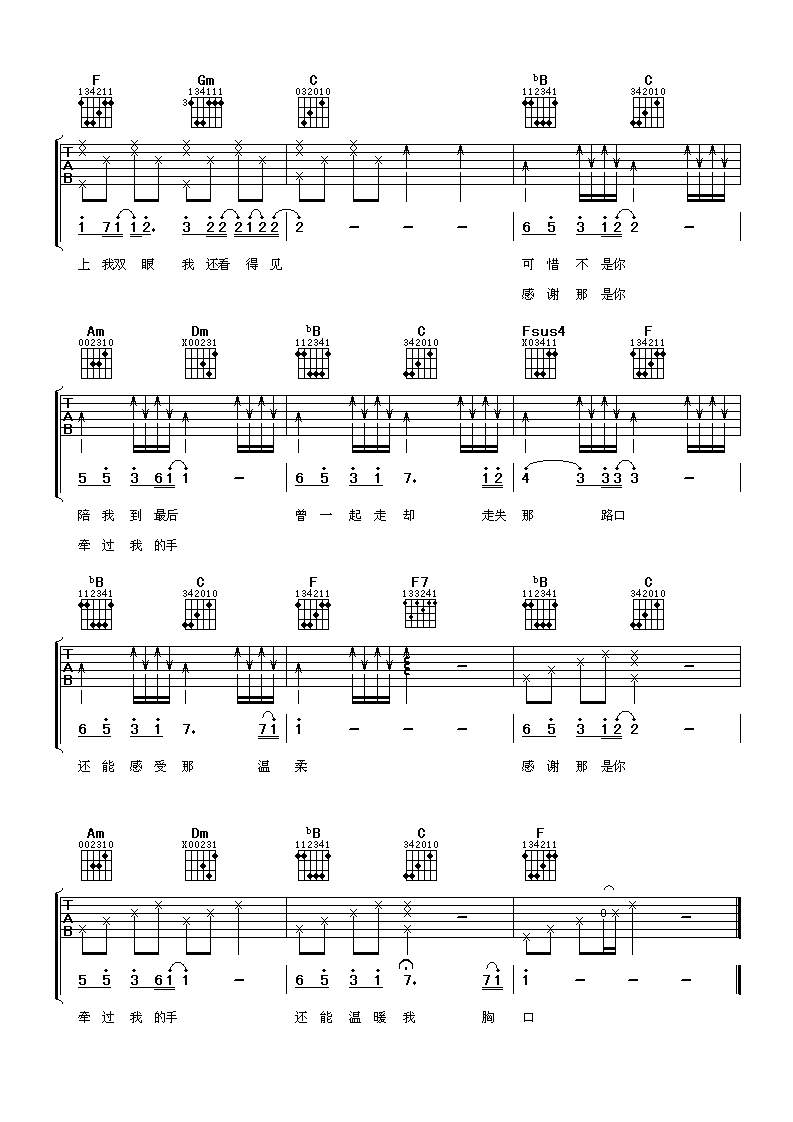 梁静茹 可惜不是你吉他谱-C大调音乐网