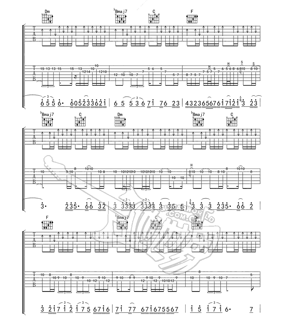 《海阔天空吉他谱_海阔天空吉他六线谱F调》吉他谱-C大调音乐网