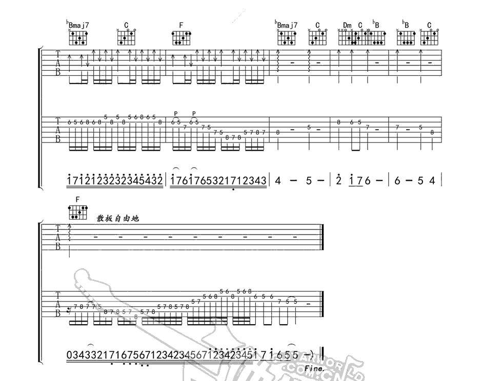 《海阔天空吉他谱_海阔天空吉他六线谱F调》吉他谱-C大调音乐网