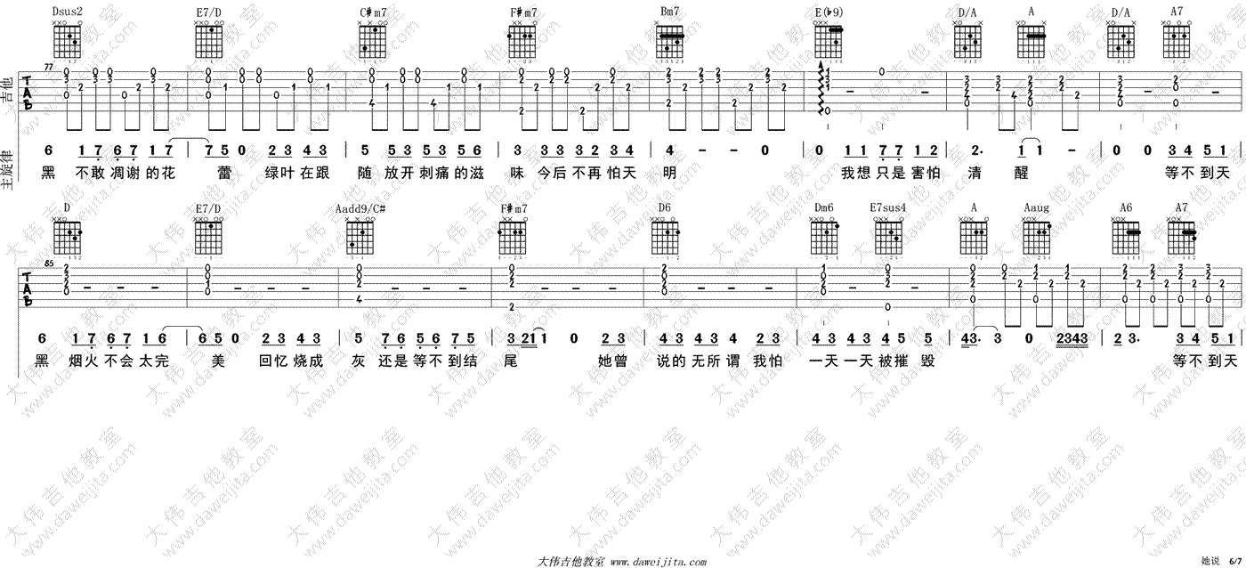 她说吉他谱_林俊杰_A调指法弹唱谱_吉他教学视频-C大调音乐网