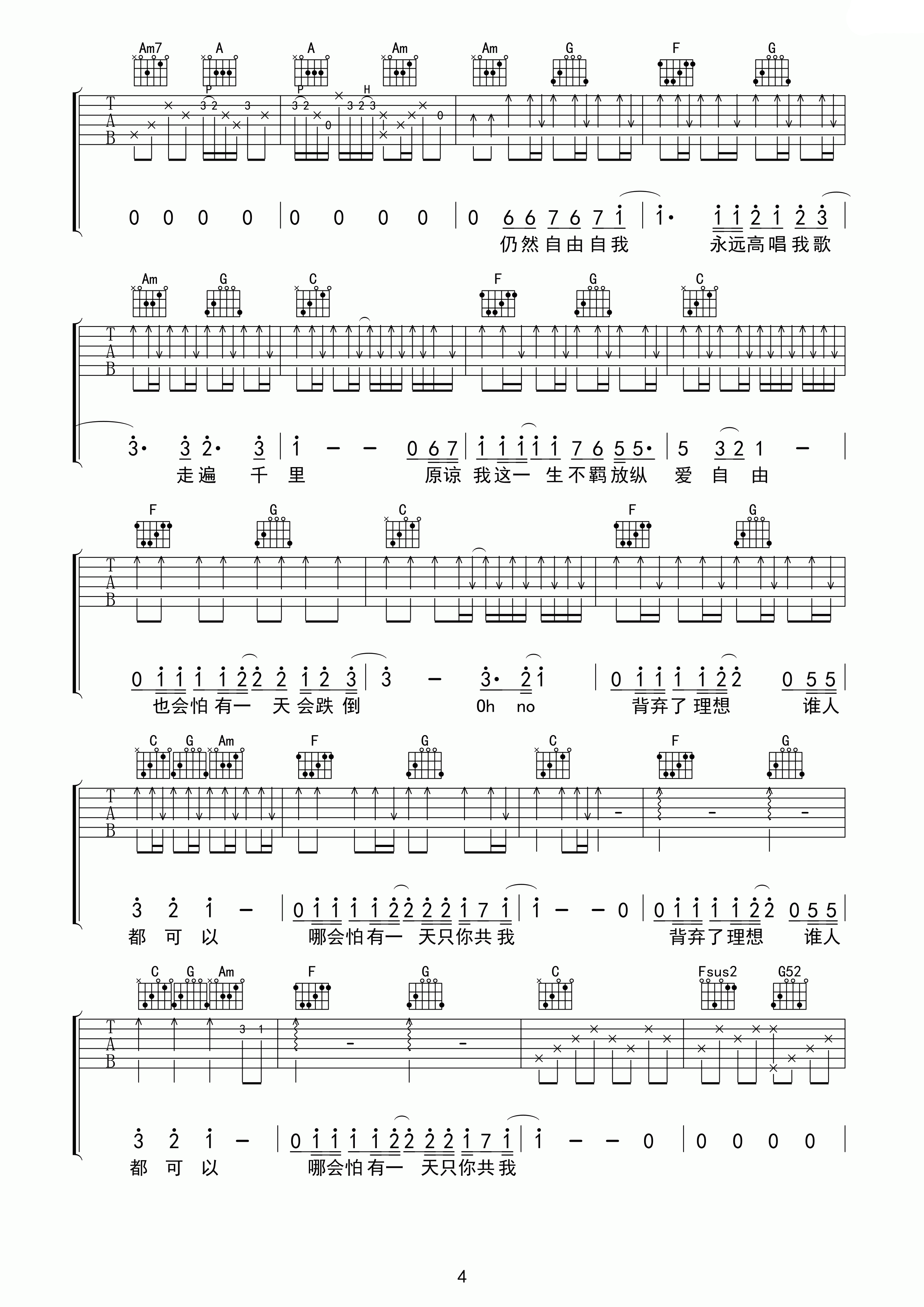 beyond 海阔天空吉他谱 C调高清版弹唱谱-C大调音乐网