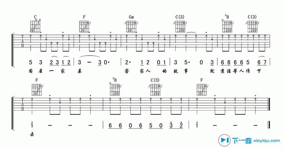 《围屋一家亲吉他谱F调_范依玲围屋一家亲六线谱》吉他谱-C大调音乐网
