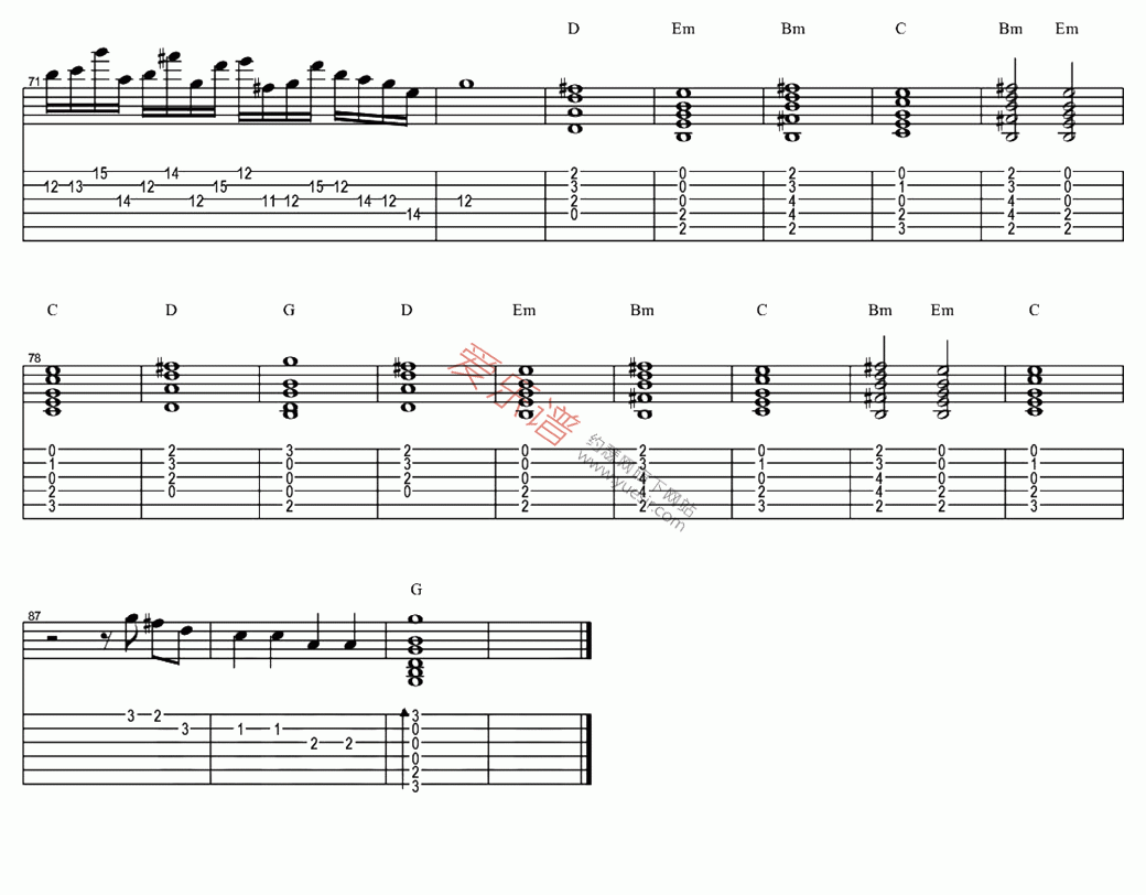 《Twins《死性不改(指弹版)》》吉他谱-C大调音乐网