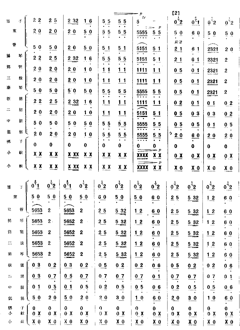 《东北风变奏曲-民族乐曲(总谱)》吉他谱-C大调音乐网