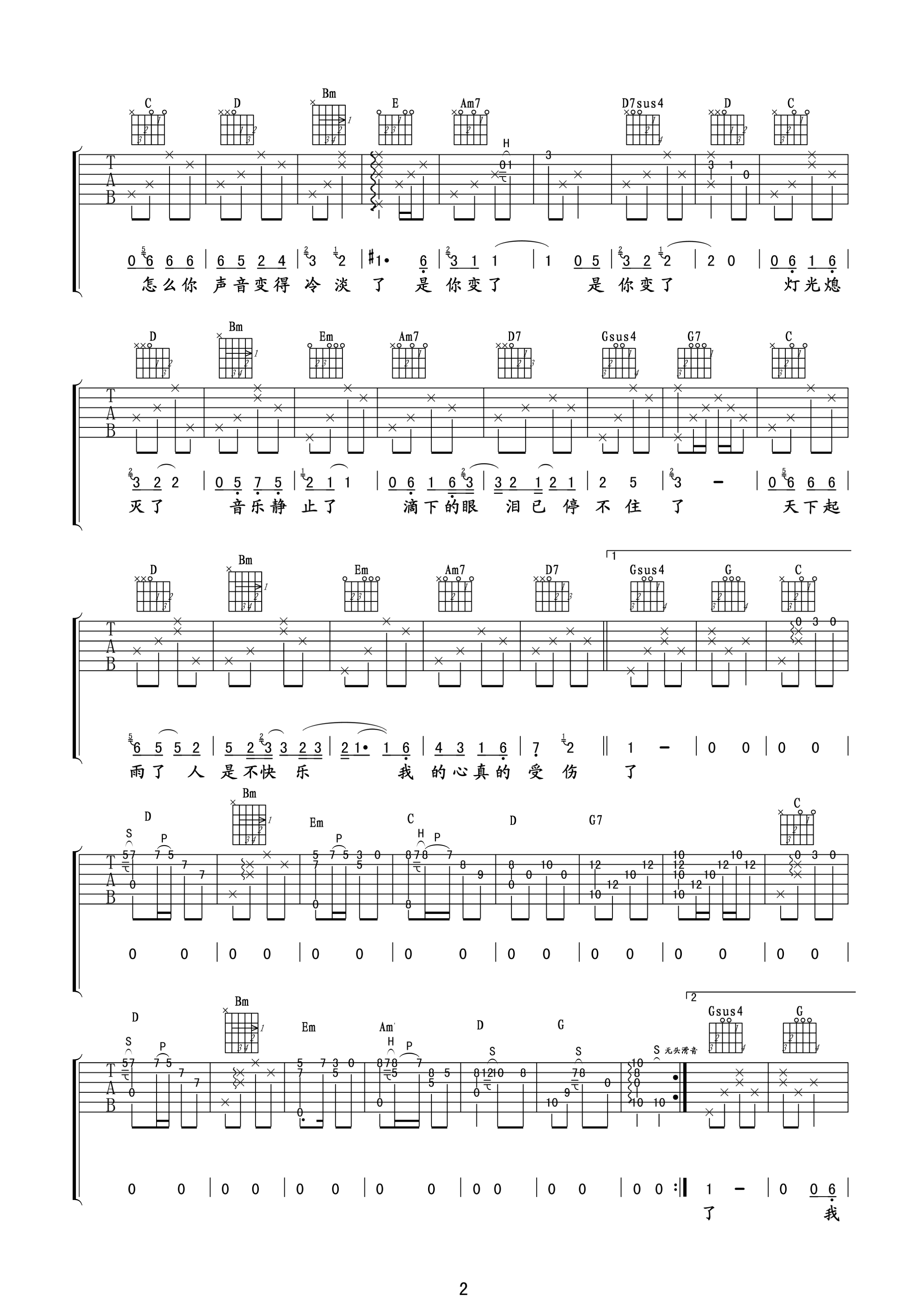 张学友 我真的受伤了吉他谱玩易吉他版-C大调音乐网