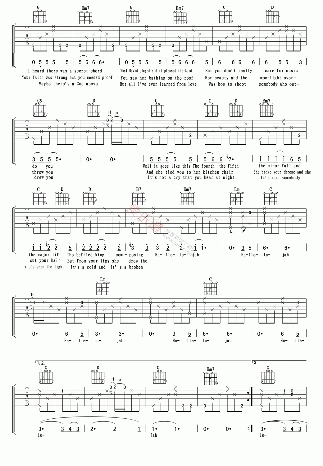 《Jeff Buckley《Hallelujah》》吉他谱-C大调音乐网