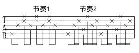 三百六十五里路-认证谱-C大调音乐网