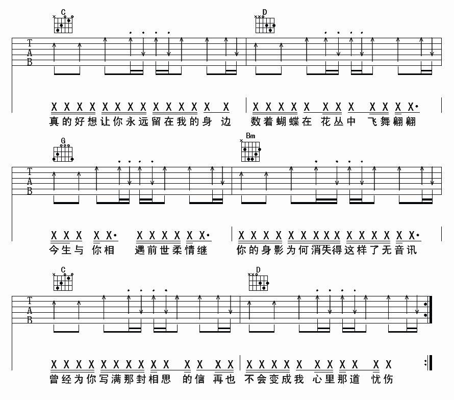 魏晨 少年游吉他谱-C大调音乐网