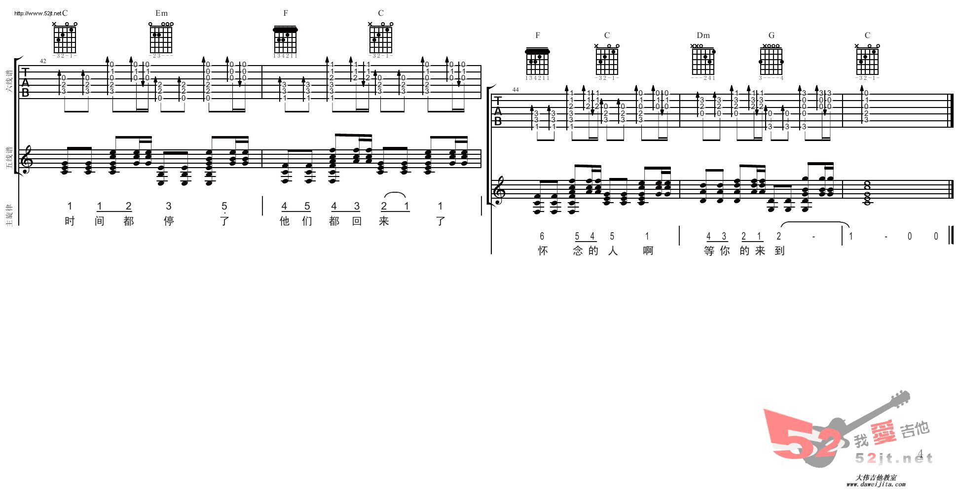 《T1213121 四大和弦吉他谱视频》吉他谱-C大调音乐网