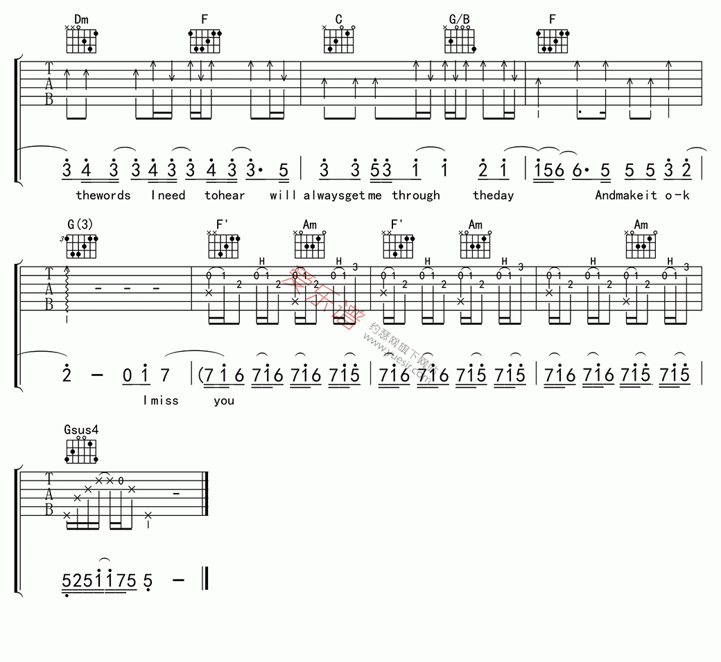 《Avril Lavigne(艾薇儿)《When You are Gone》》吉他谱-C大调音乐网