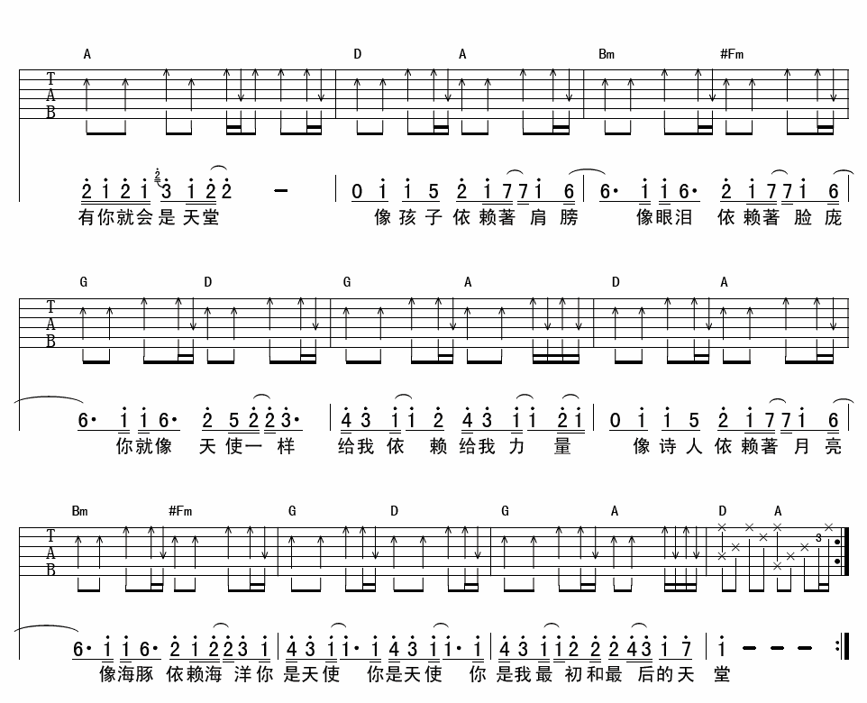 五月天 天使吉他谱六线谱-C大调音乐网