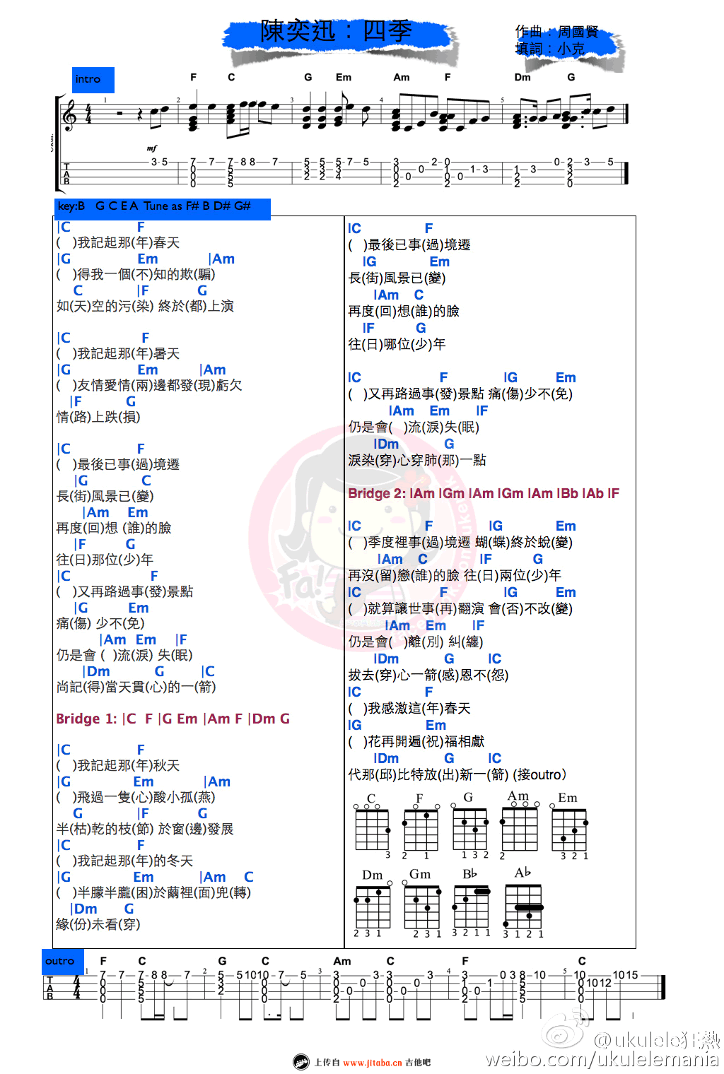 《陈奕迅《四季》ukulele谱_四季四线弹唱图谱》吉他谱-C大调音乐网