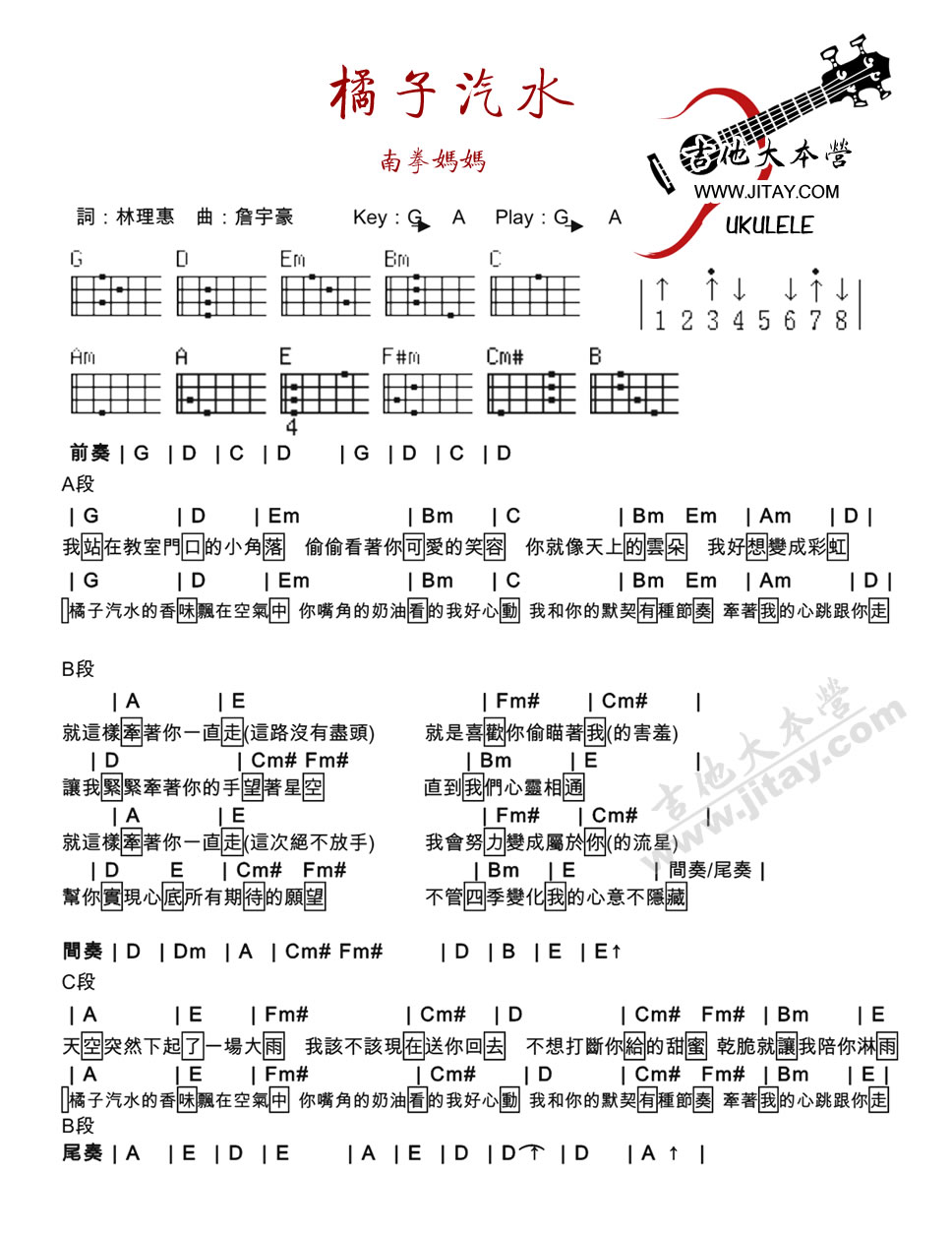 《橘子汽水ukulele弹唱谱-尤克里里谱-南拳妈妈》吉他谱-C大调音乐网