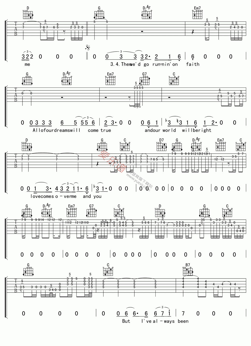 《Eric Patrick Clapton(埃里克·帕特里克·克莱普顿)《Running On Fai》吉他谱-C大调音乐网