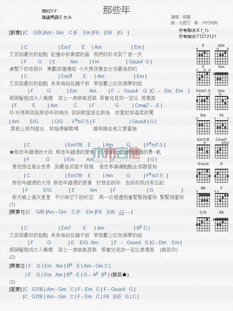 《那些年》吉他谱-C大调音乐网