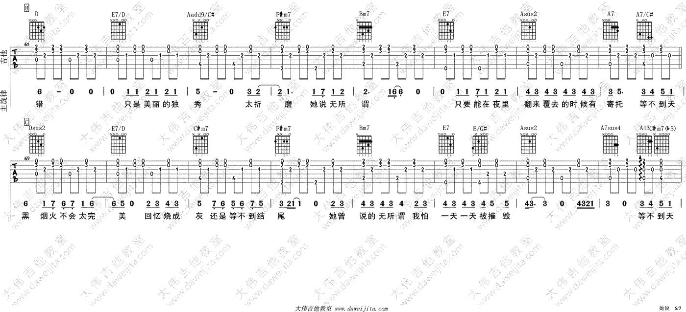 她说吉他谱_林俊杰_A调指法弹唱谱_吉他教学视频-C大调音乐网