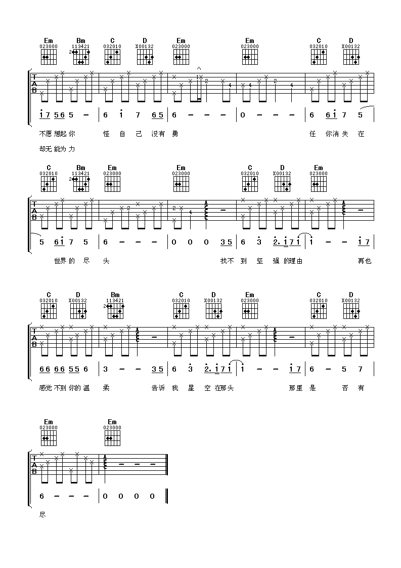 张柏芝 星语心愿吉他谱-C大调音乐网