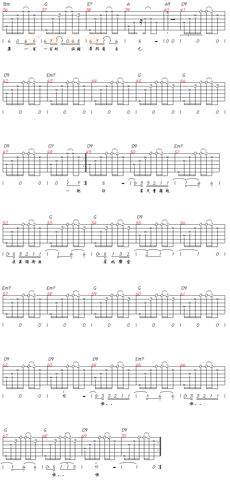 《STREE－GUITAR－MAN-认证谱》吉他谱-C大调音乐网