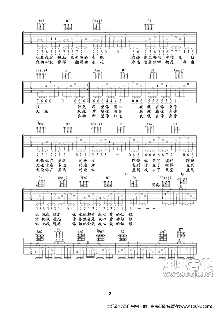 《《你是我心爱的姑娘》高清吉他六线谱》吉他谱-C大调音乐网