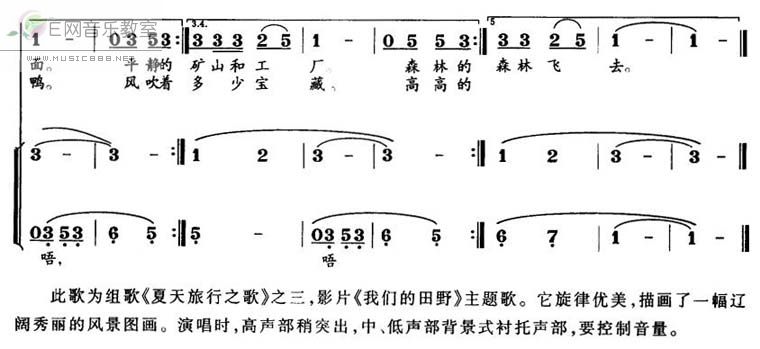 《我们的田野-少儿歌曲(合唱简谱)》吉他谱-C大调音乐网