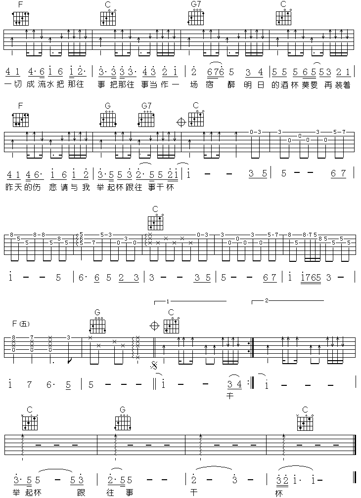 《跟往事干杯(重新打过,高清晰)》吉他谱-C大调音乐网