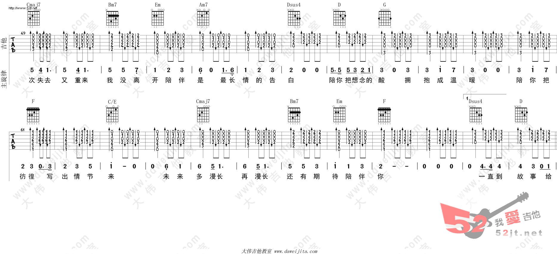 《陪你度过漫长岁月 吉他教学吉他谱视频》吉他谱-C大调音乐网