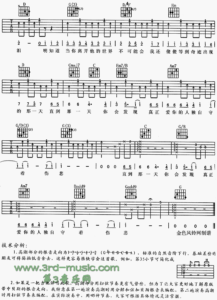 《痴心绝对(《爱上痞子男》片头曲)》吉他谱-C大调音乐网