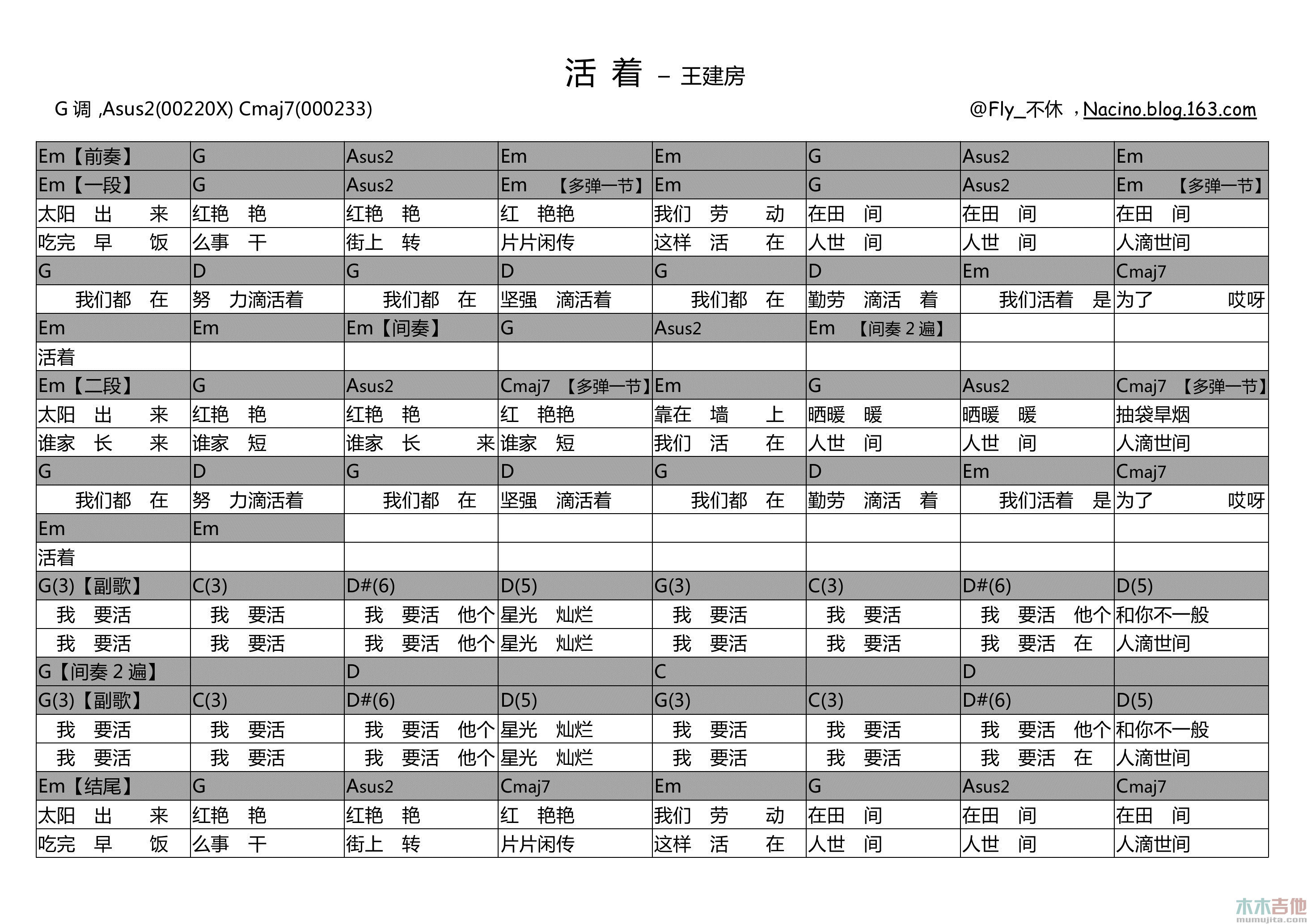 《活着》吉他谱-C大调音乐网