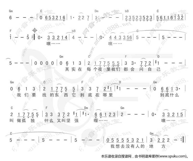 《Nopeople没有人的地方（简谱 吉他和弦）》吉他谱-C大调音乐网