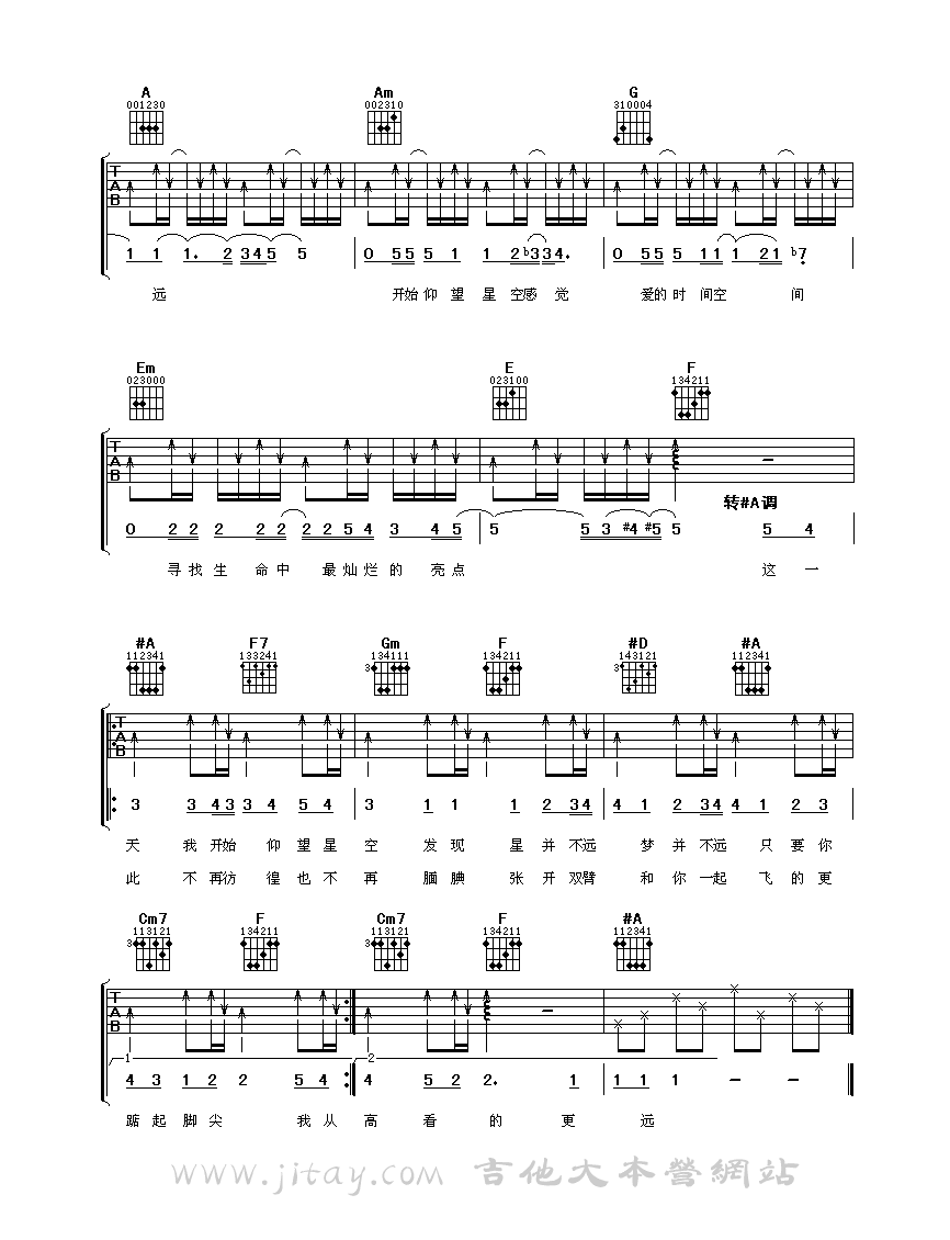 《仰望星空吉他六线谱-张杰-正能量歌-图片谱》吉他谱-C大调音乐网