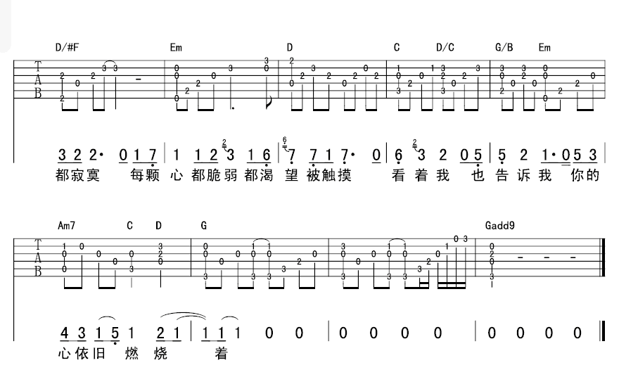 牛奶咖啡 越长大越孤单吉他谱-C大调音乐网