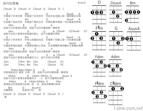 《旅行的意义》尤克里里ukulele谱+右手节奏教学-C大调音乐网