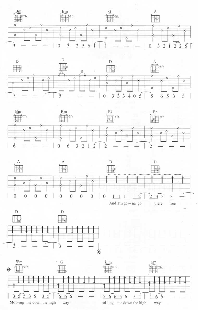《I Got A Name-Jim Croce (吉他谱)》吉他谱-C大调音乐网