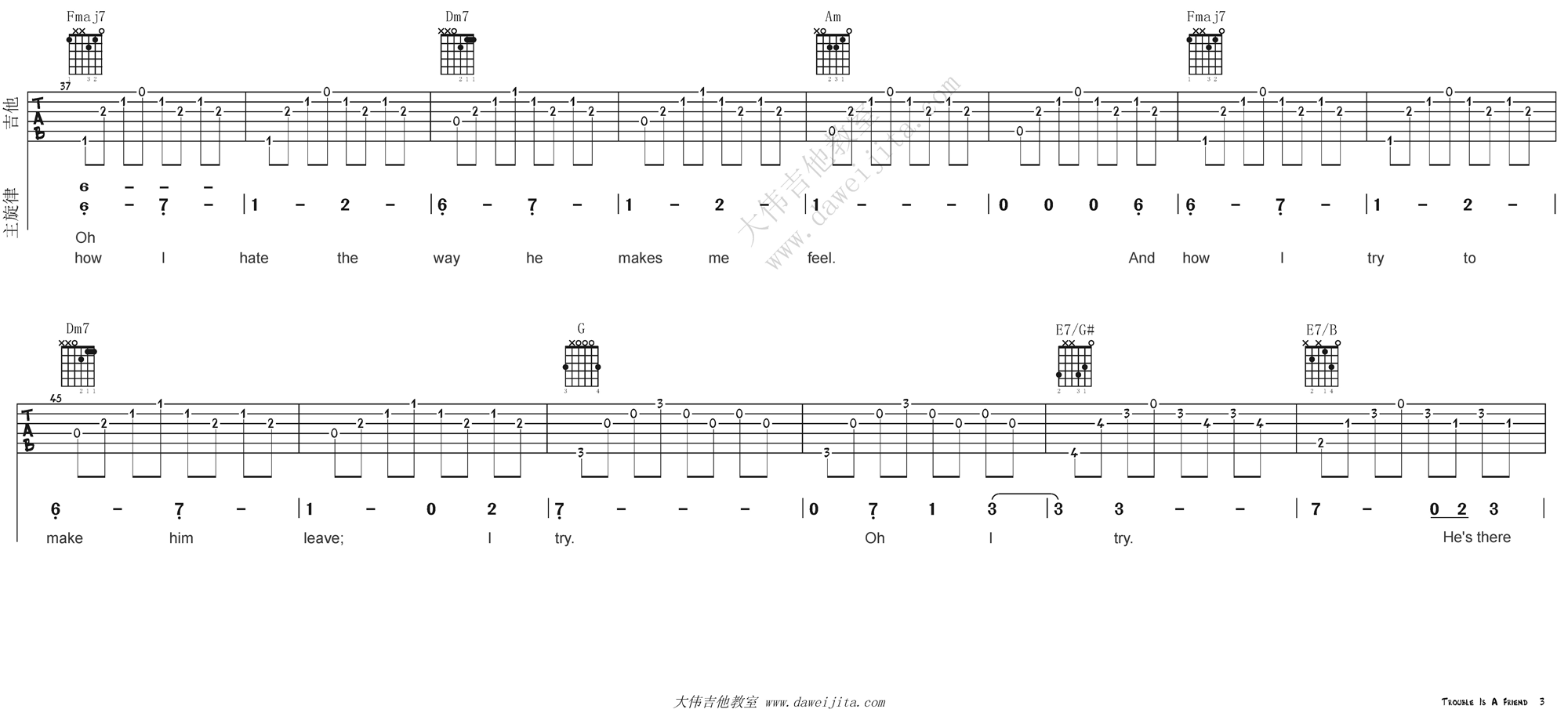 《《trouble is a friend》大伟》吉他谱-C大调音乐网