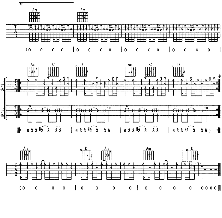 《无能为力》吉他谱-C大调音乐网