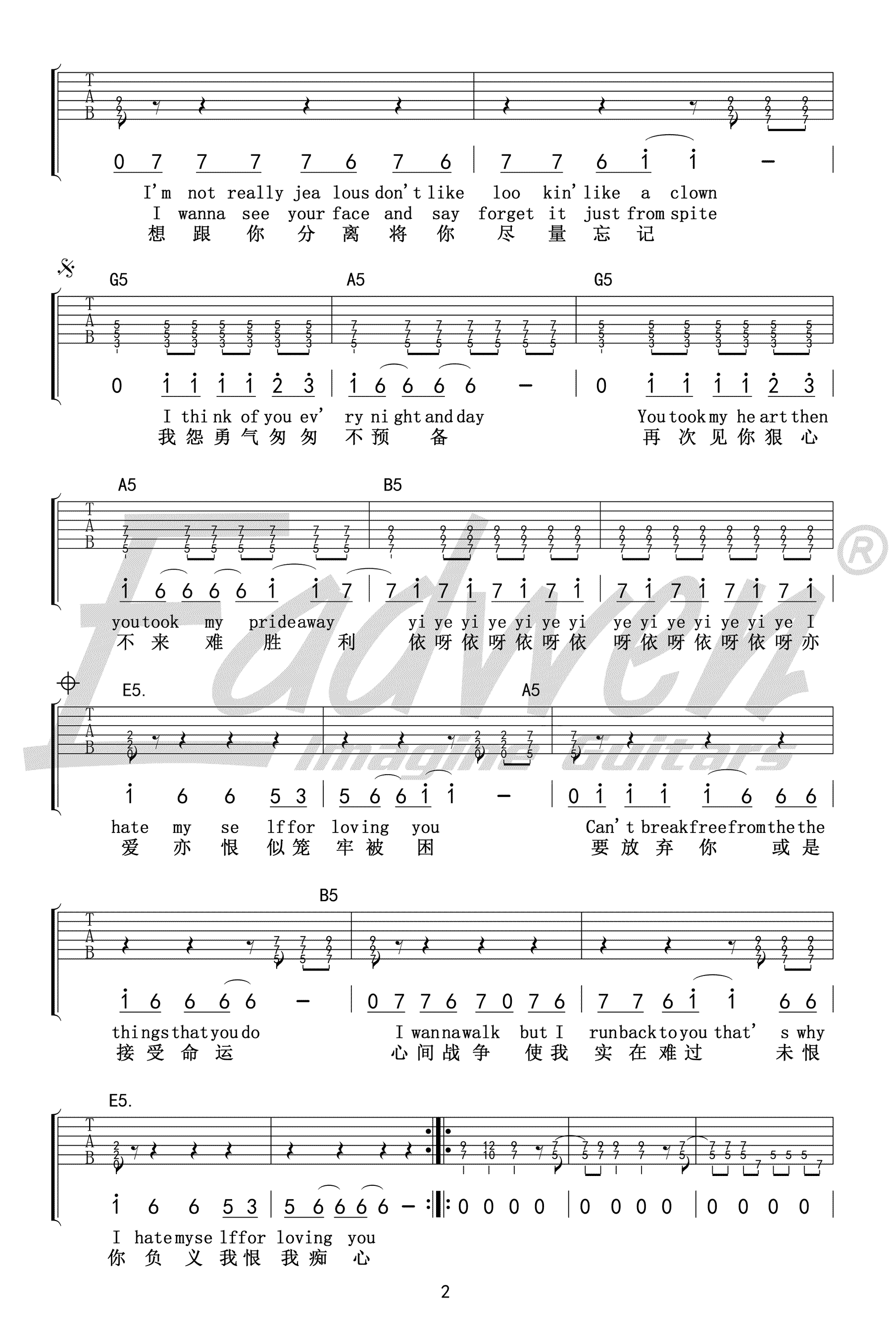 I Hate Myself For Loving You吉他谱_头号玩家插曲_电吉他教学-C大调音乐网