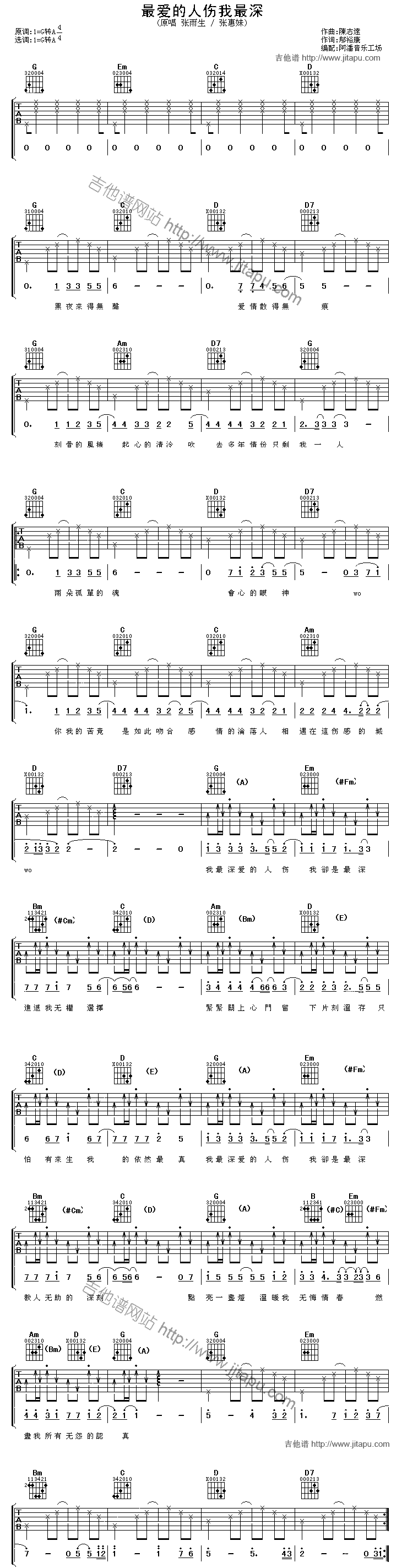 最爱的人伤我最深-C大调音乐网