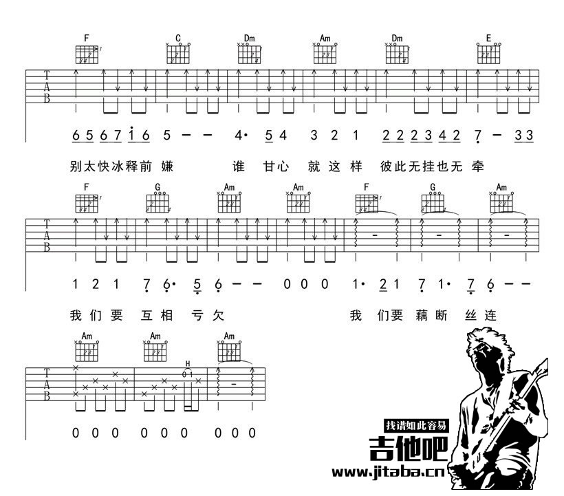 匆匆那年吉他谱简单版_王菲_吉他新手弹唱谱-C大调音乐网