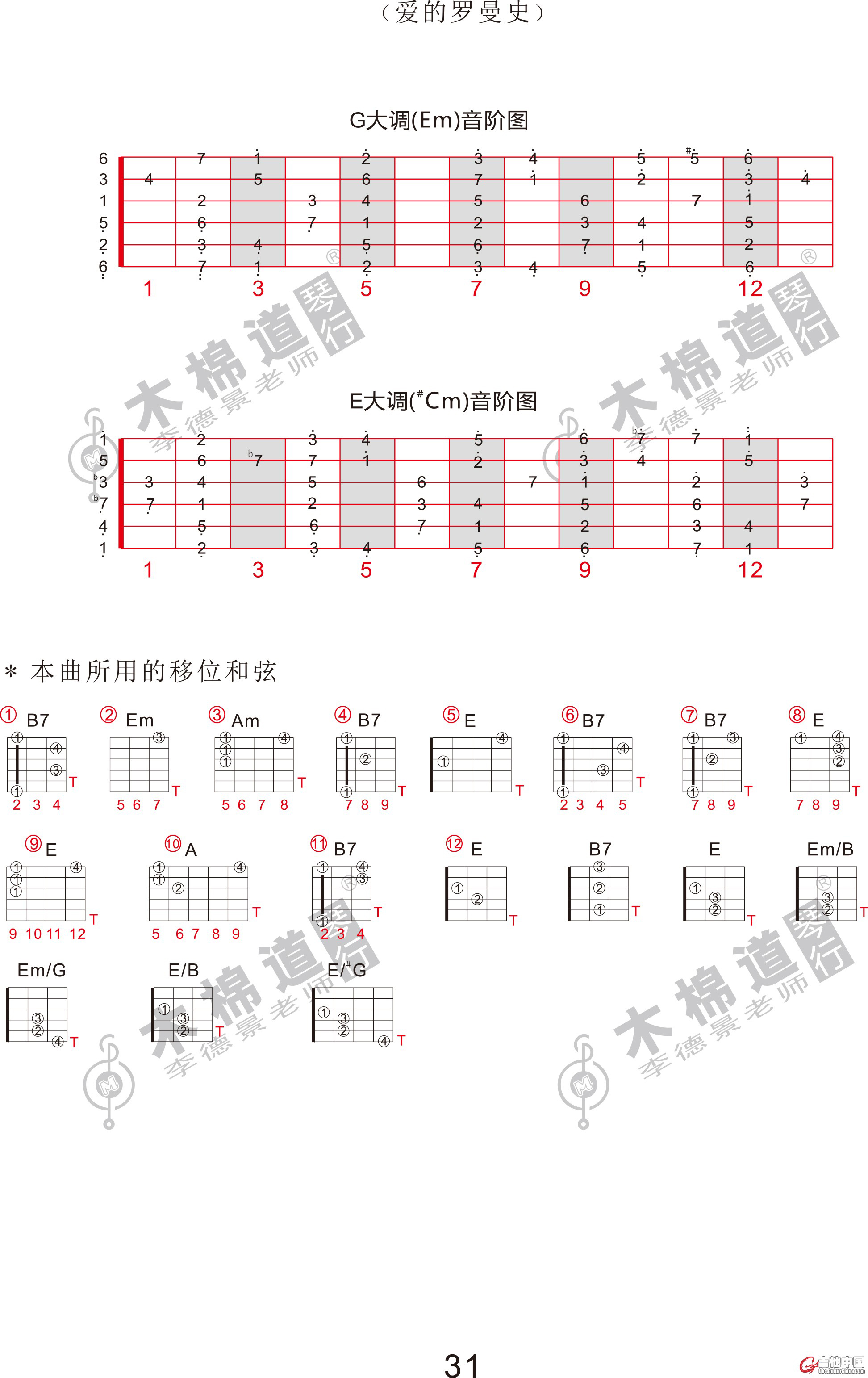 木棉道指弹入门系列 - 爱的罗曼史(四合一吉他谱)-C大调音乐网