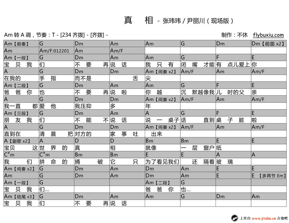 张玮玮《真相》吉他谱_和弦弹唱谱_改编尹丽川的诗-C大调音乐网