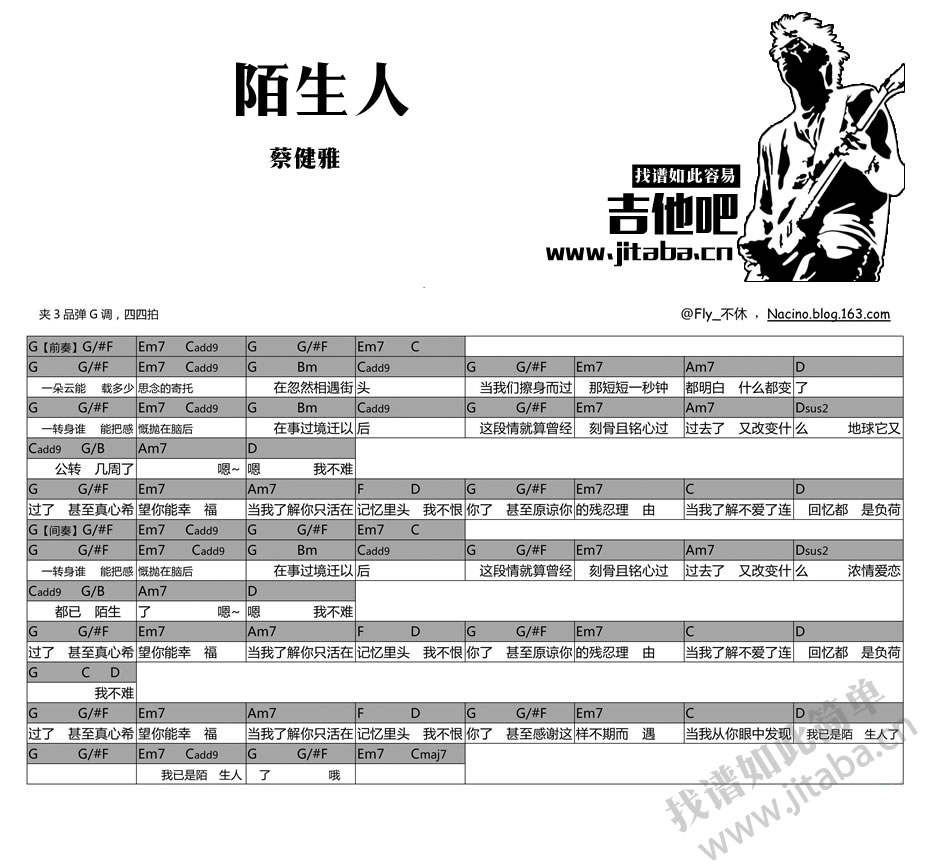 陌生人吉他谱_蔡健雅_陌生人和弦图片谱-C大调音乐网