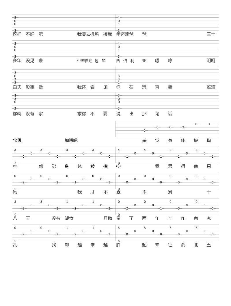 感觉身体被掏空吉他谱_上海彩虹乐团_弹唱谱-C大调音乐网