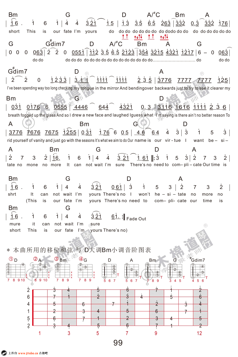 I'm yours吉他谱_Jason,Mraz_吉他弹唱谱_手指代号图文-C大调音乐网