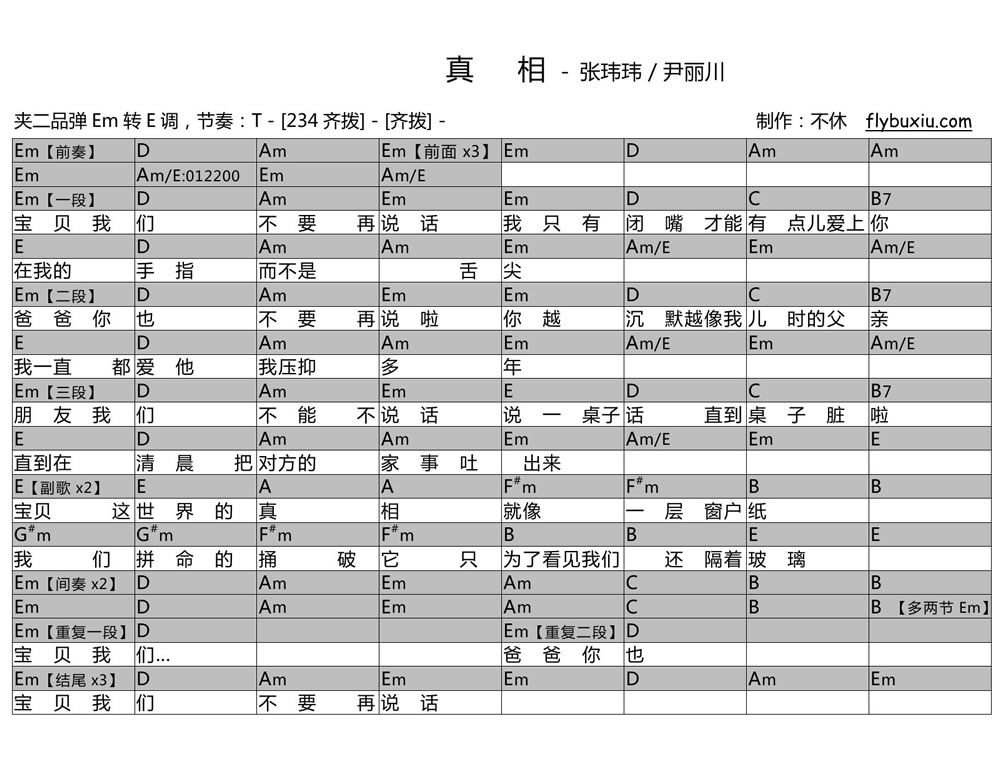 张玮玮《真相》吉他谱_和弦弹唱谱_改编尹丽川的诗-C大调音乐网