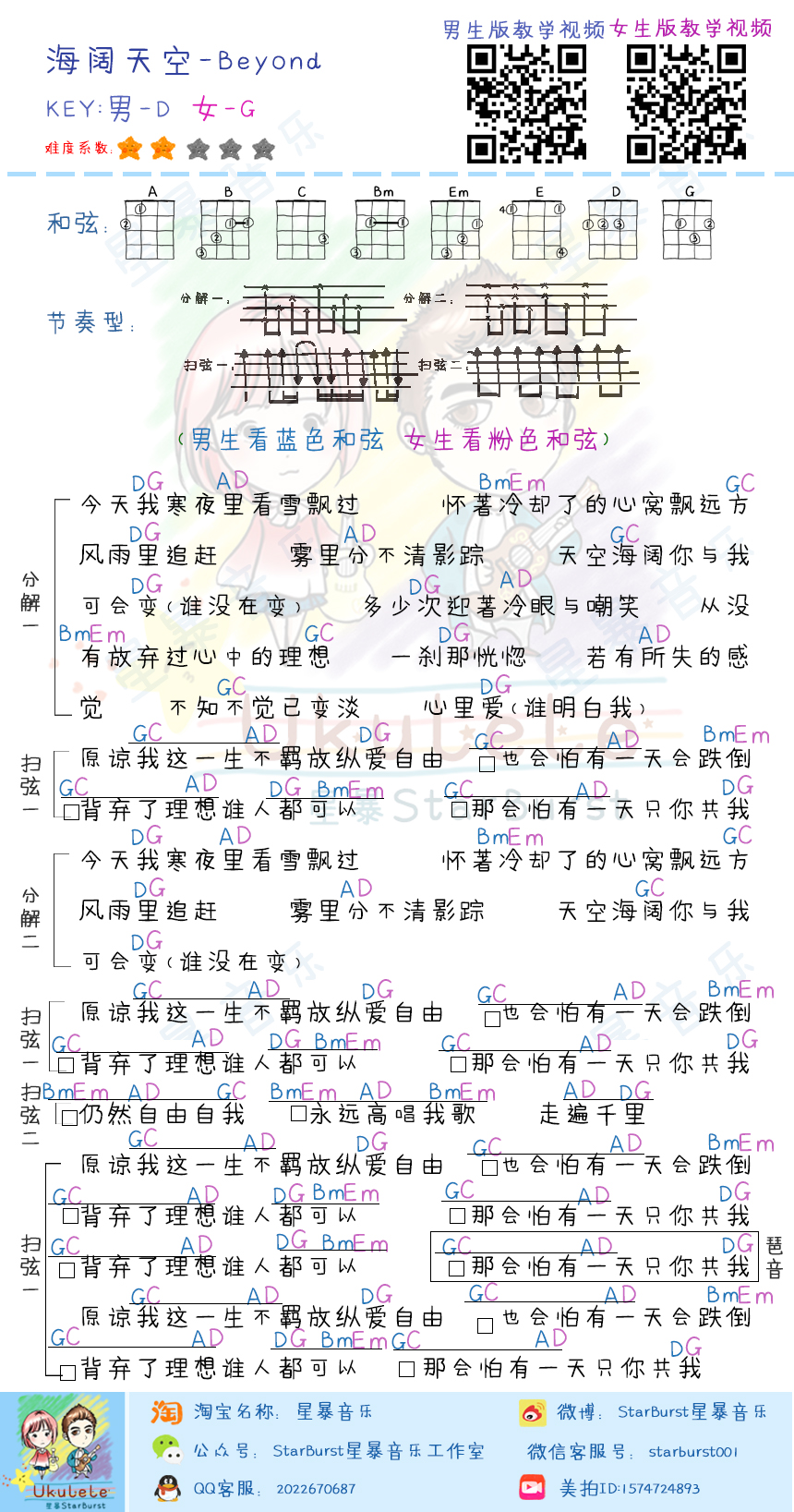 「海阔天空」尤克里里弹唱教学+谱（Beyond）星暴音乐-C大调音乐网