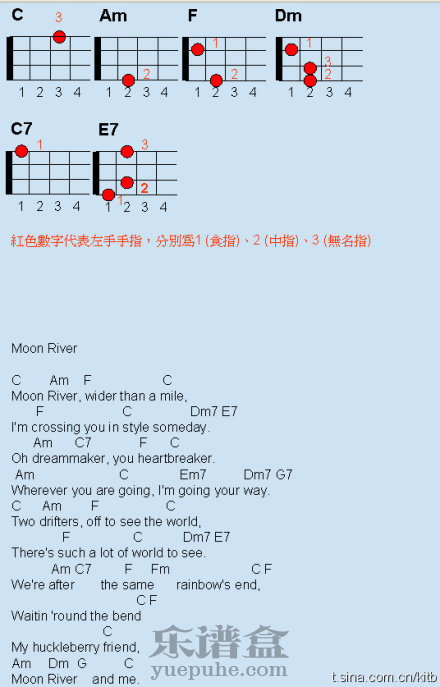 《Moon River》尤克里里弹唱（ukulele）谱-C大调音乐网