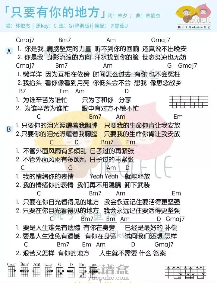 林俊杰《只要有你的地方》尤克里里弹唱谱 – 桃子&鱼仔...-C大调音乐网